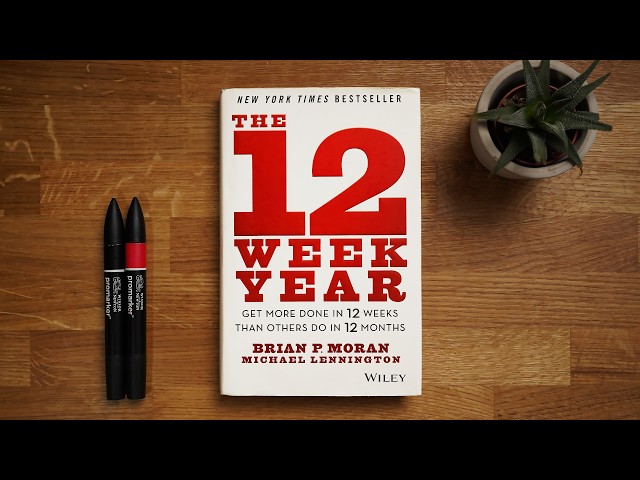 A Smarter Way to Reset Your Marketing Using the 12 Week Year